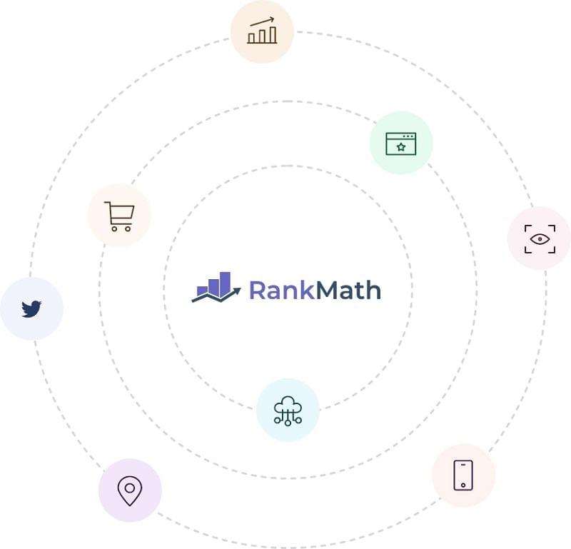 What you can do with Rank Math Pro