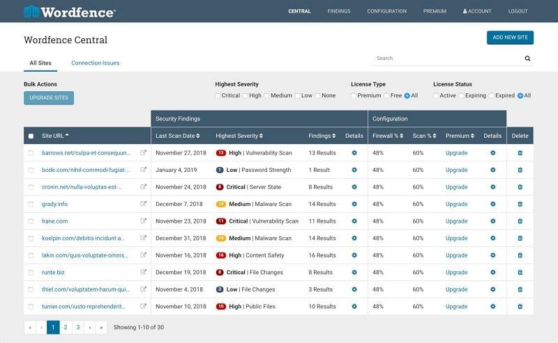 Wordfence Security Premium function