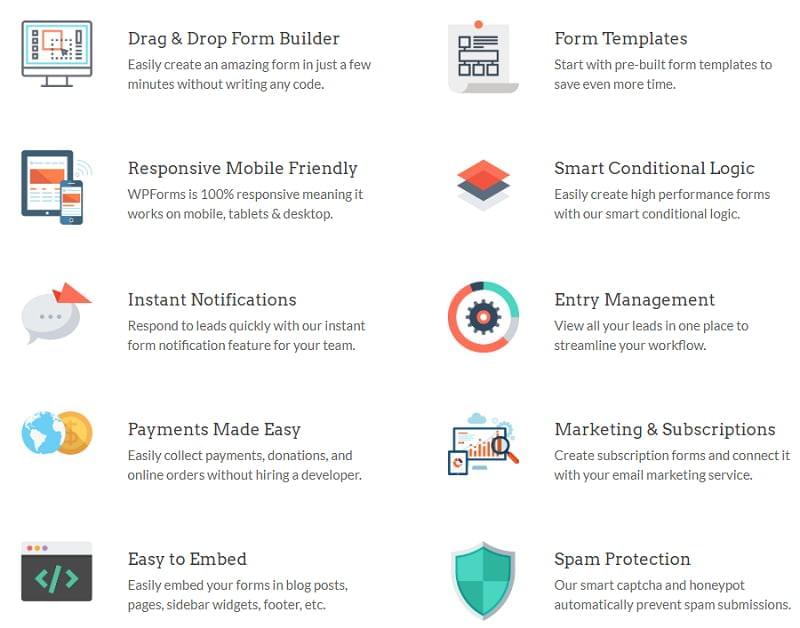 features of WPForms Pro