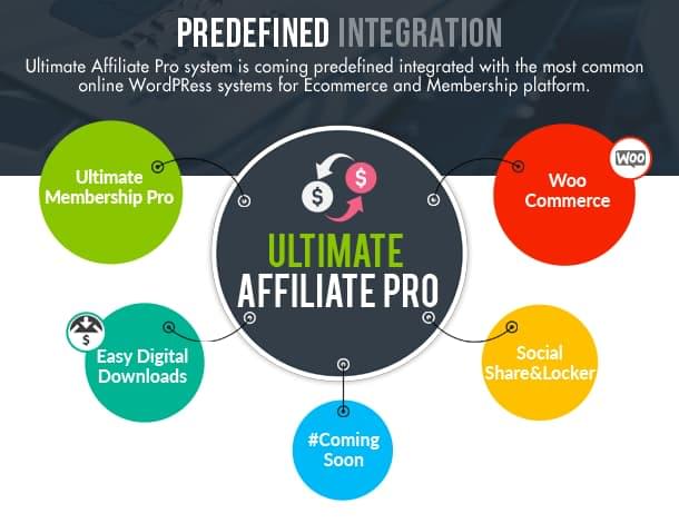 Ultimate-Affiliate-Pro-WordPress-Plugin