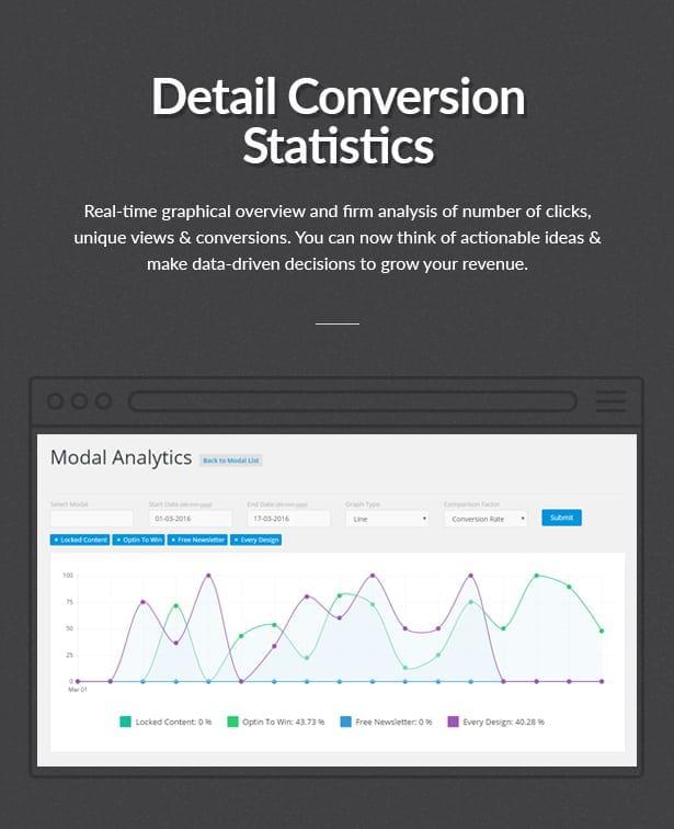 detail-conversion-statistics