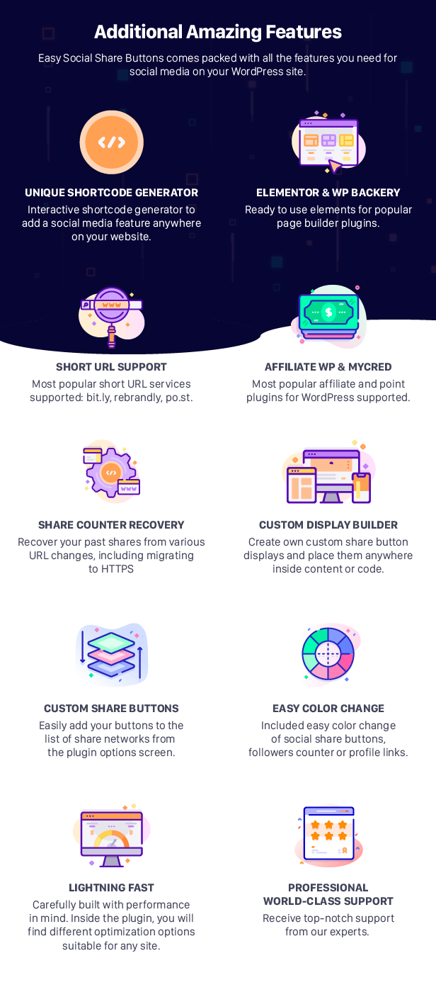 Features Easy Social Share Buttons