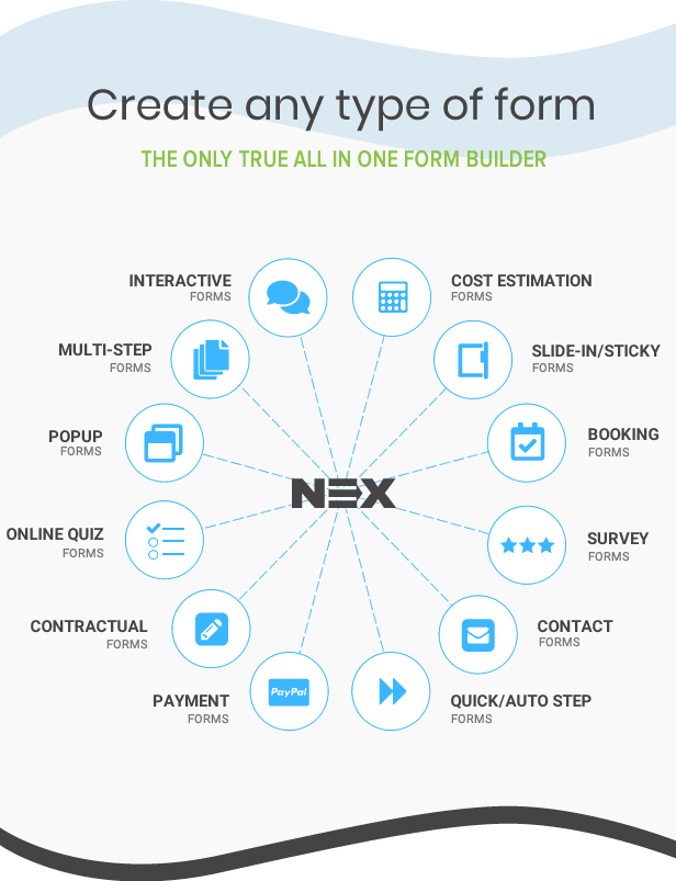 features-NEX-Forms-Plugin