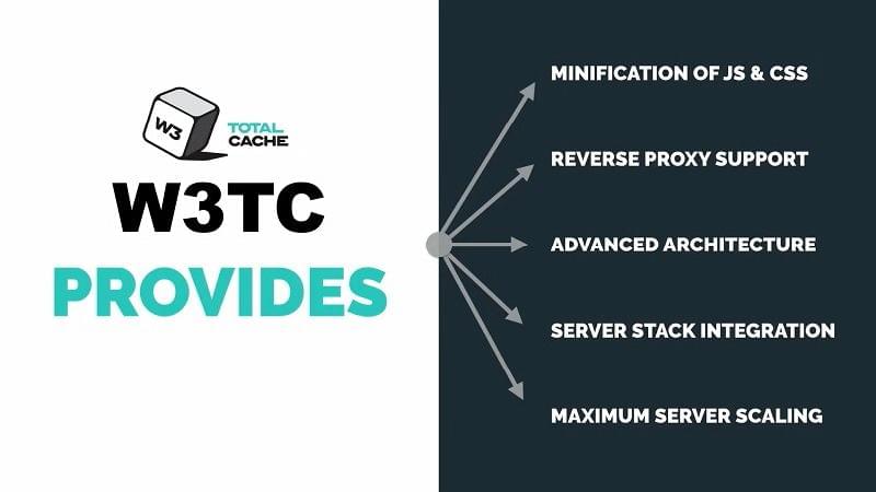 Features W3 Total Cache Pro Plugin 