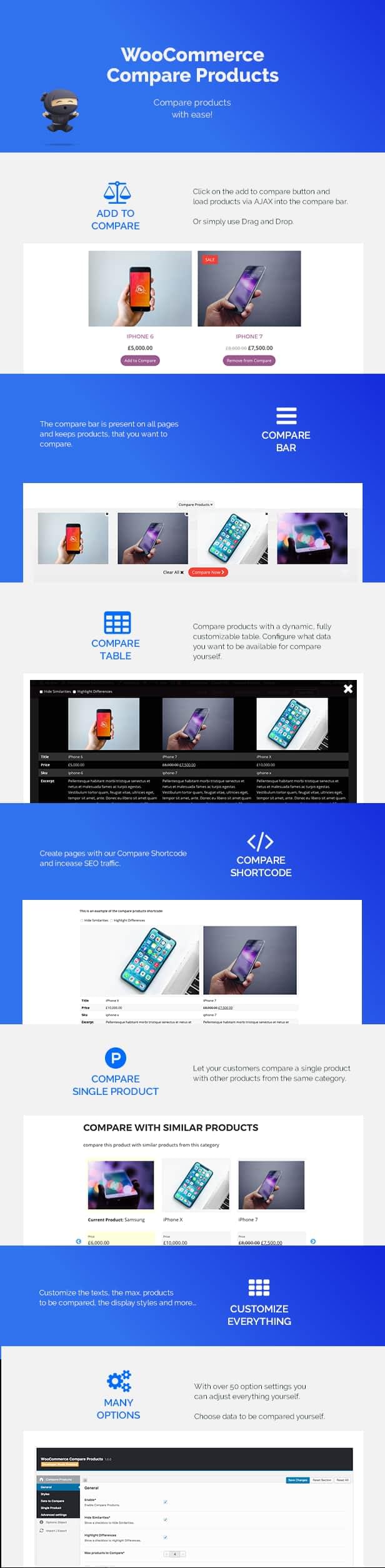 Features WooCommerce Compare Products 