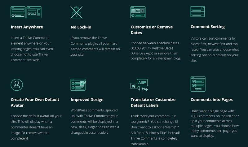 Features Thrive Comments Plugin