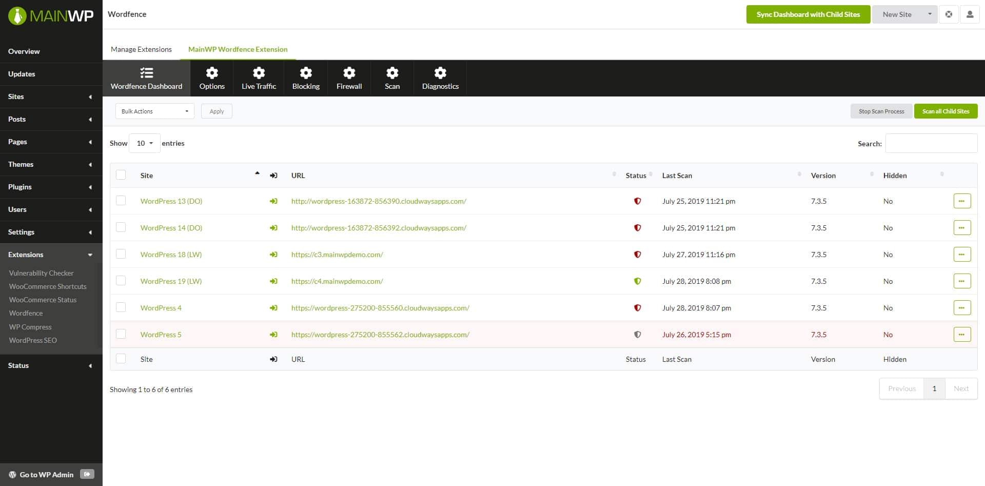 wordfence-dashboard