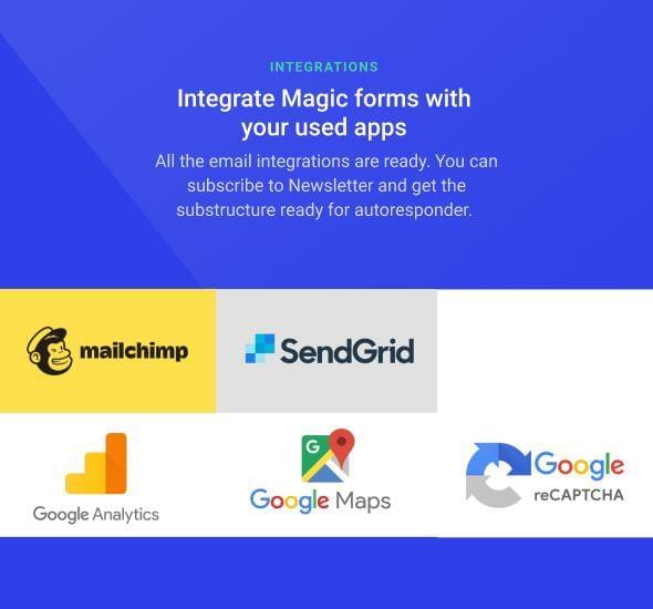 integrate-MagicForm-With-your-used-apps