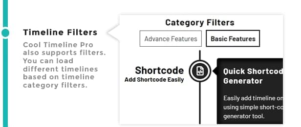 timeline-filters