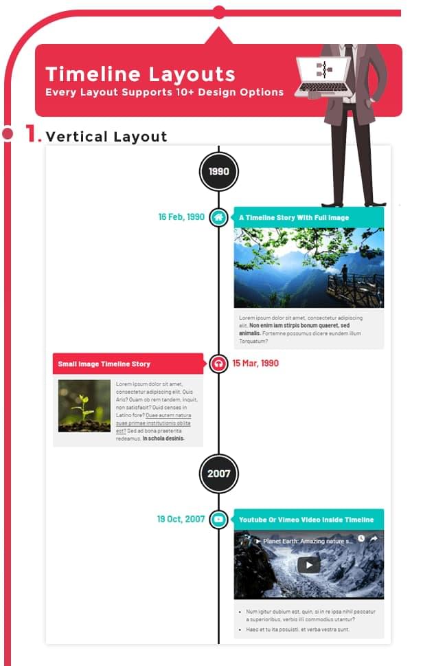 timeline-layouts